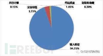 网络吃瓜弊端分析报告,理性看待网络舆论的反思